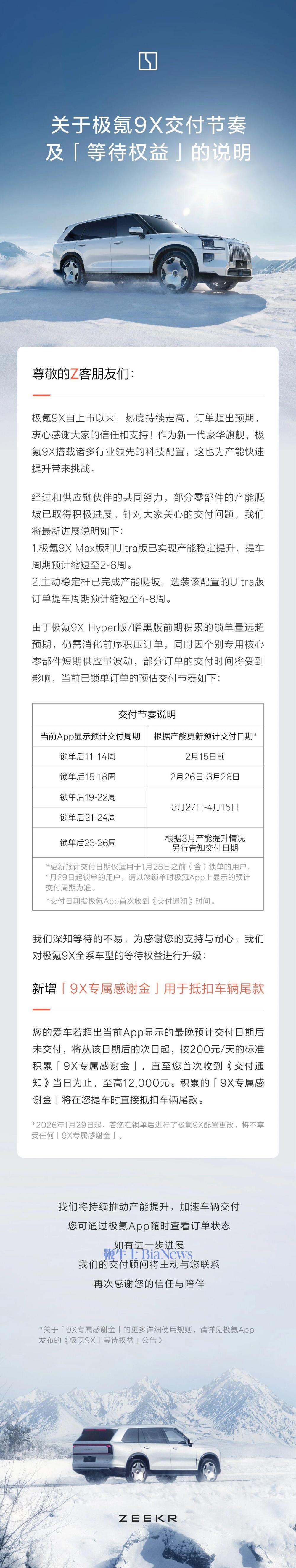 极氪发布9X交付节奏及等待权益说明:部分车型提车周期缩短|极氪_新浪财经_新浪网
