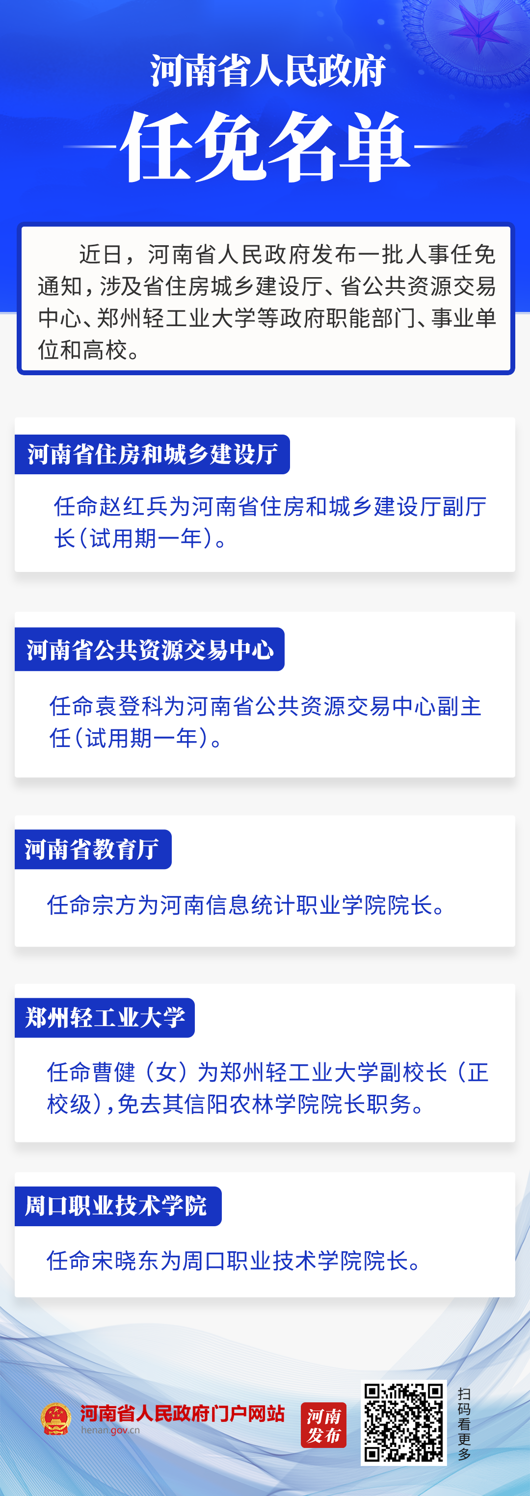 河南省政府新任免一批干部