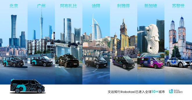 ▲文远知行Robotaxi已进入全球超10座城市