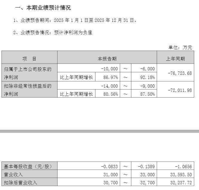 宝馨科技公告截图