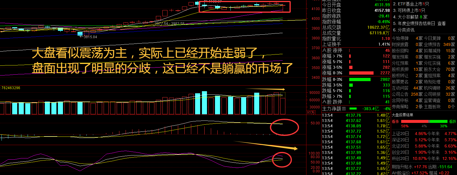 一号文件催化+关税反制，农业成避风港！机构：主线布局景气延续
