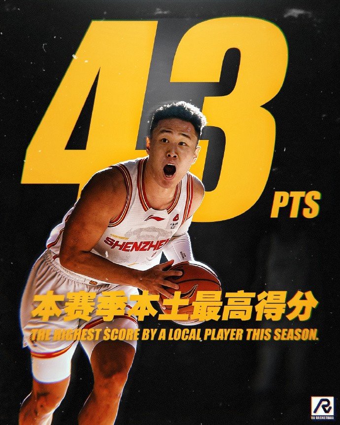 贺希宁火力全开爆砍43分4板2助3断 创本赛季本土球员得分新高