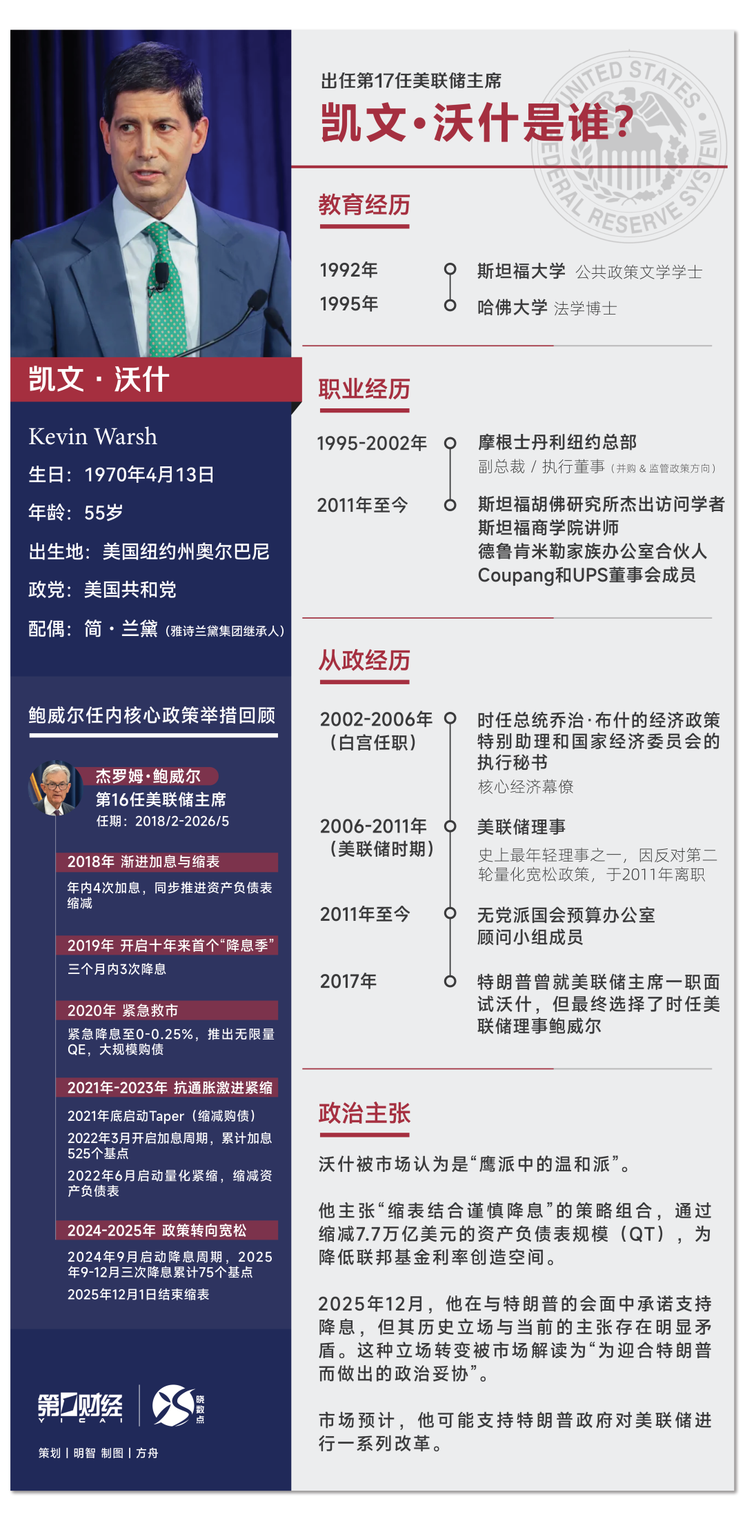 图片来源：媒体报道