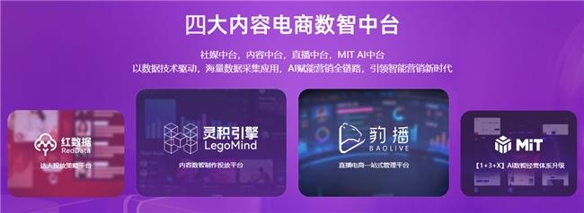 茉莉四大内容数智中台
