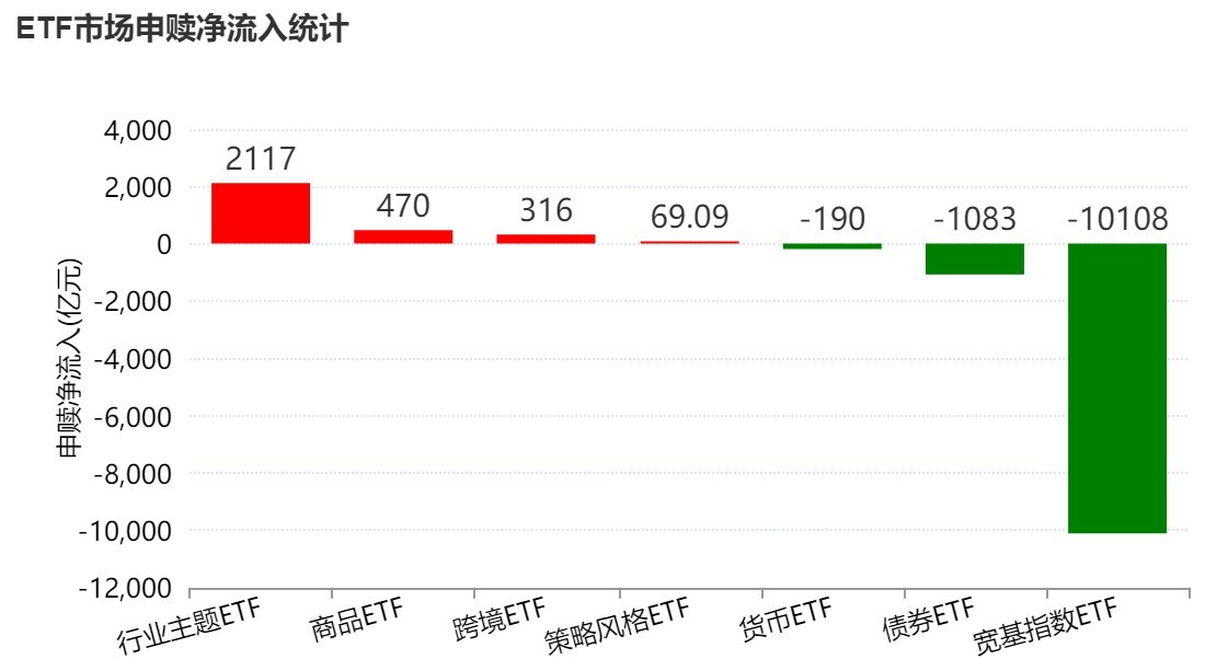 卡盟自助网站，如何轻松打造个性化在线卡务平台？