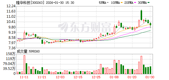 抖音播放自助平台，真的那么便宜吗？