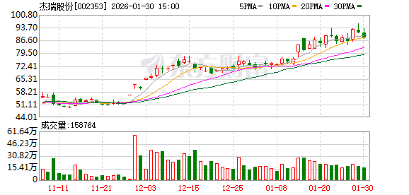 抖音点赞购买平台，揭秘高效涨粉秘诀？