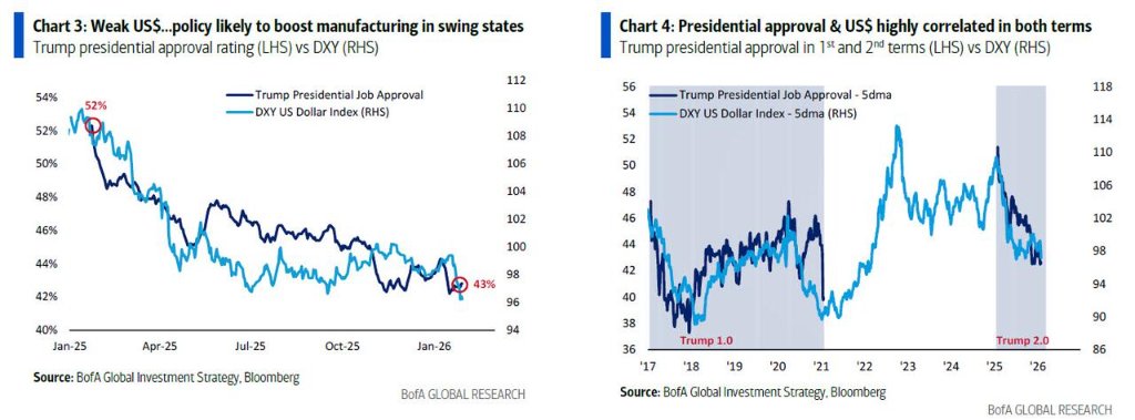 西瓜视频:京尔回收-美银Hartnett：终结