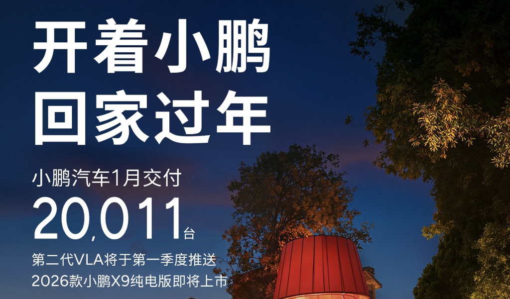 ▲小鹏汽车2026年1月销量