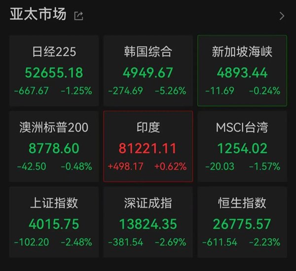 责任编辑：秋白