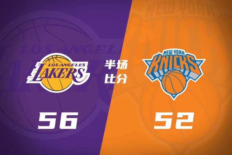 湖人半场56-52领先尼克斯 东契奇18+7+4 詹姆斯10+4+4 布伦森7中2