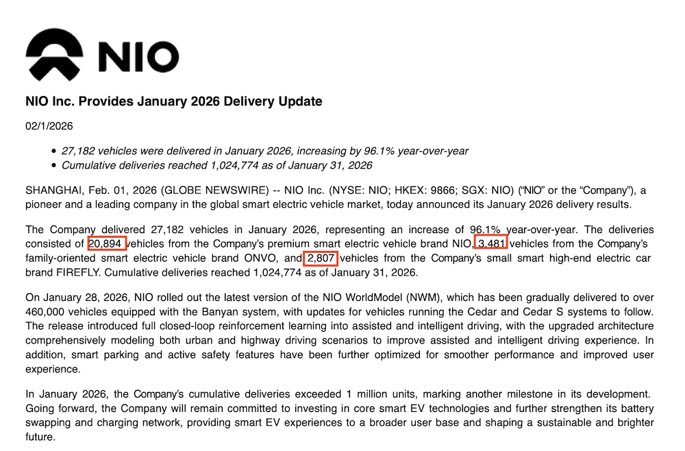 ▲蔚来集团公布乐道、firefly萤火虫1月销量