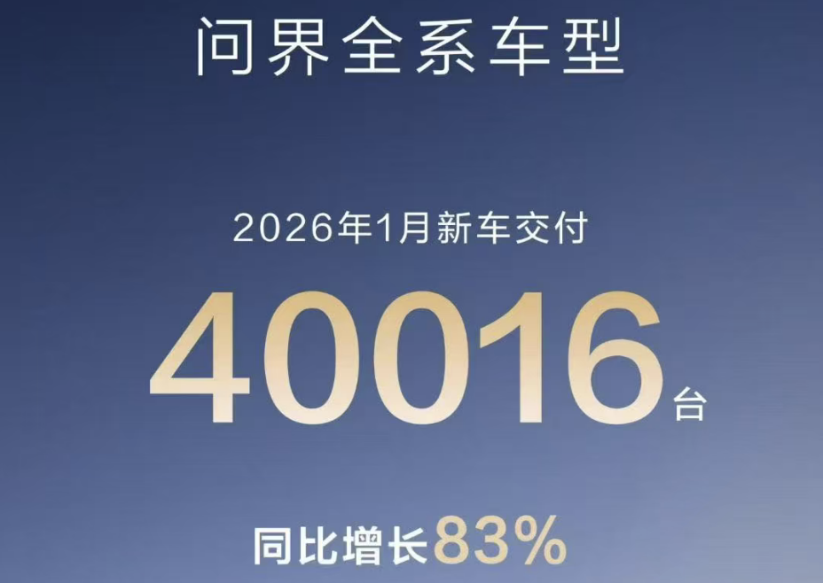 ▲问界2026年1月销量