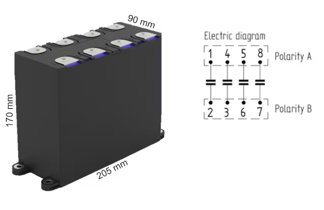 图 4：ModCap UHP 电容图纸与配置方案