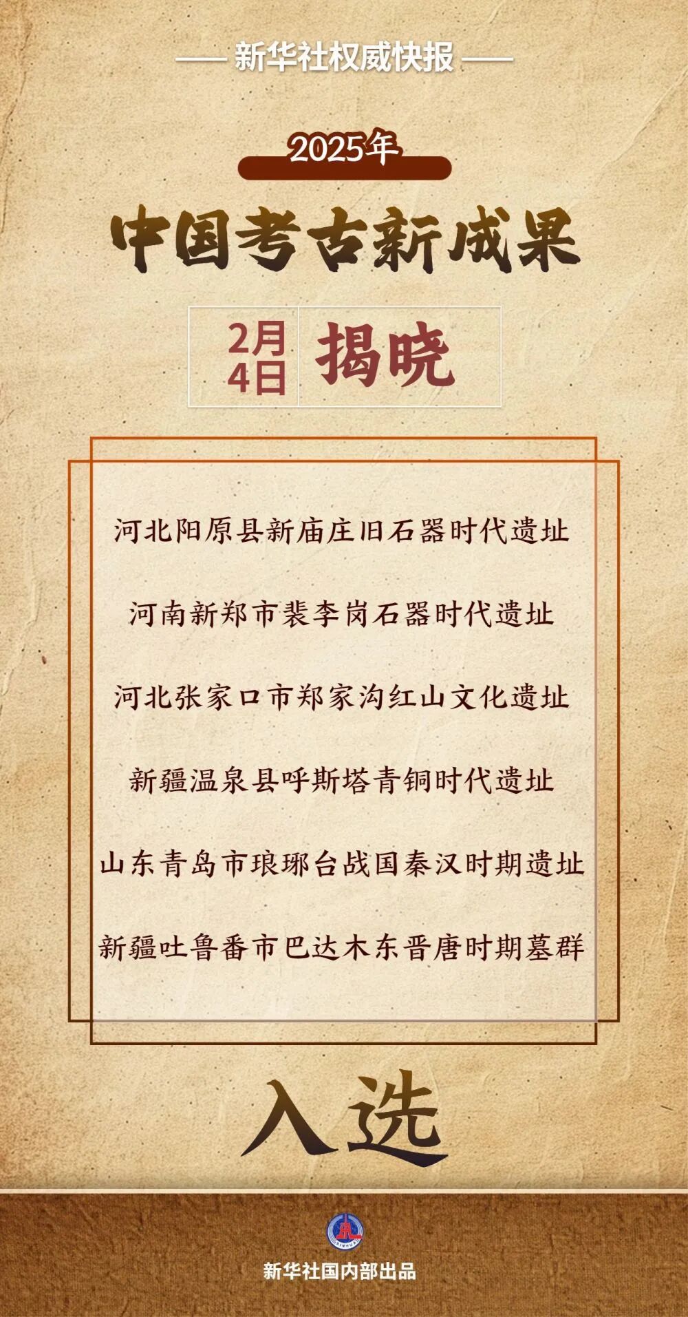 中国考古新成果揭晓，河南一项目入选