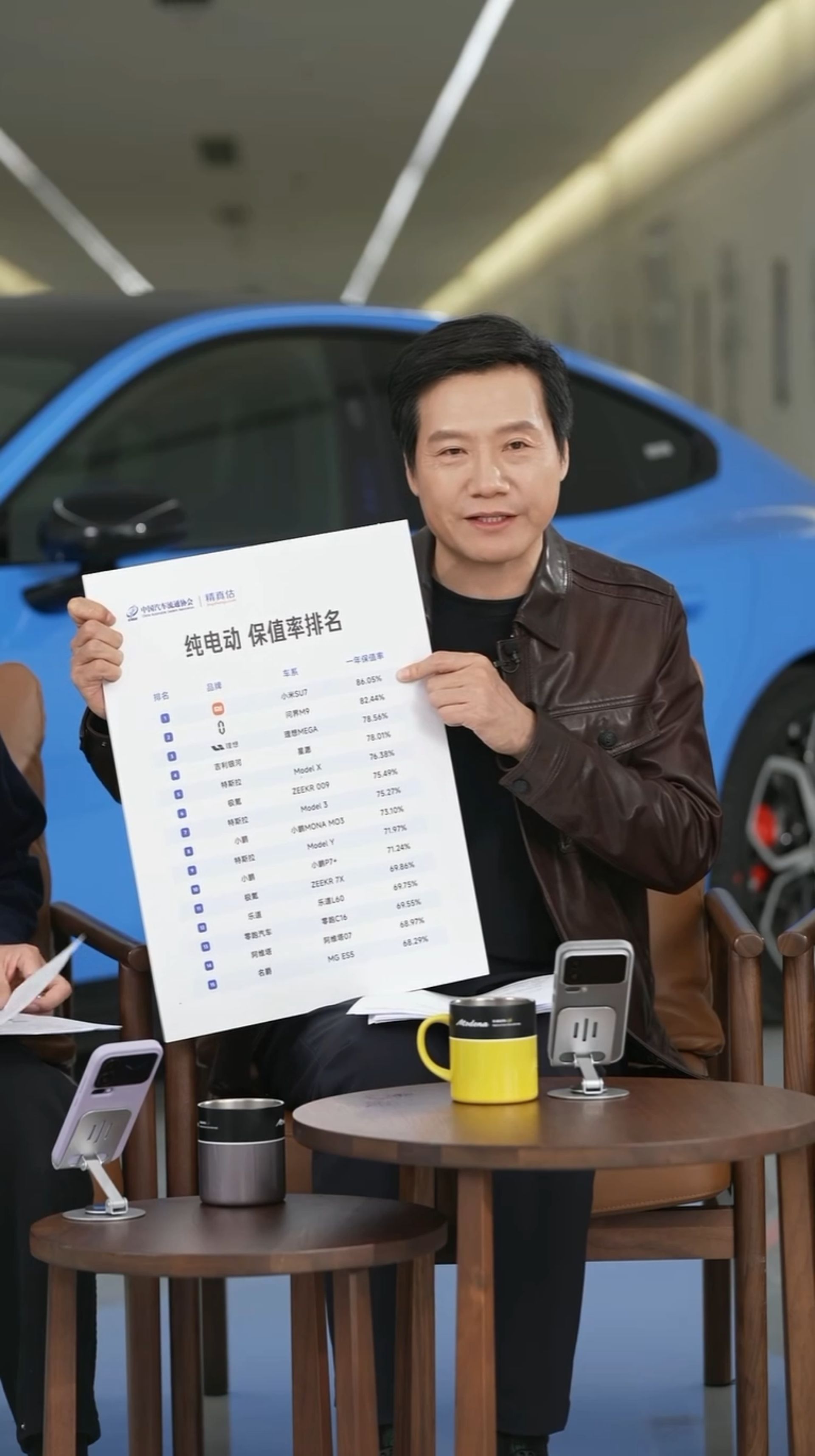 图片开始：雷军直播截图