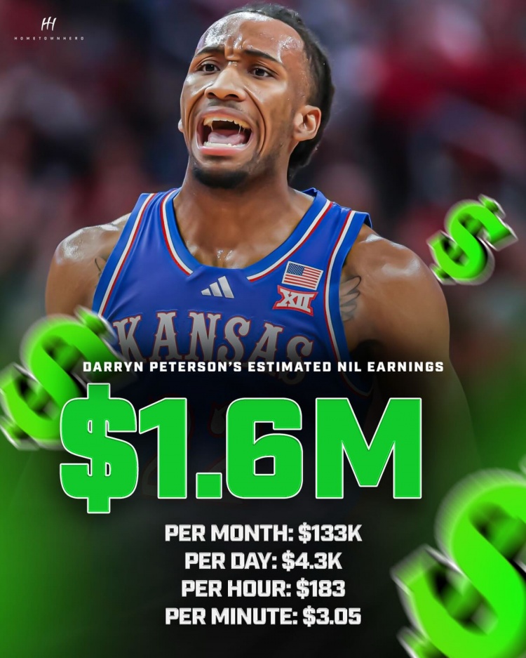 NIL估值160万美元！达林·彼得森每一分钱都赚得名副其实！