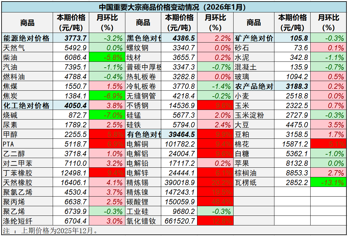 ������Դ:������