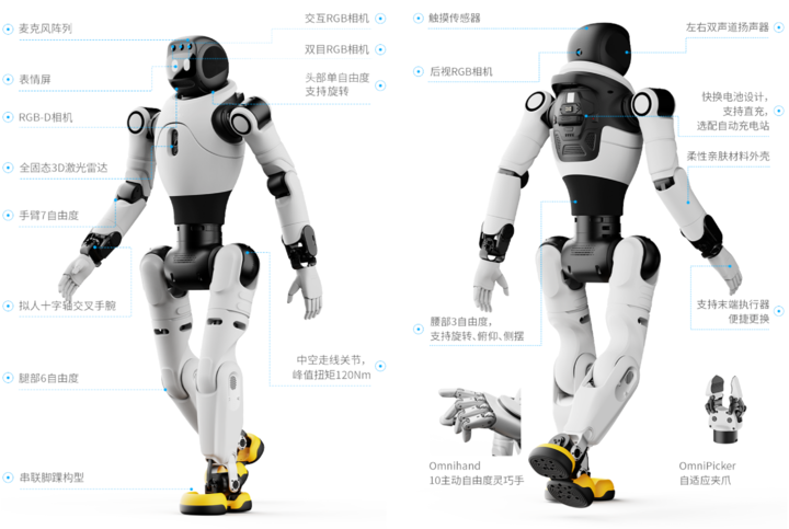 ▲灵犀 X2 参数情况
