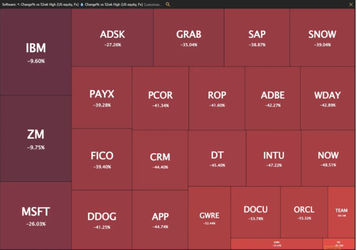 两周搓出的 Claude Cowork，让硅谷一夜蒸发 2 万亿，AI 真要杀死软件？