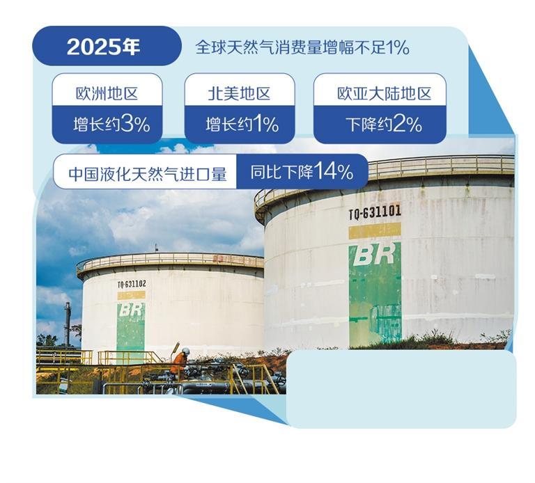 图为巴西亚马孙州的乌鲁库油气生产基地。新华社记者 王天聪摄