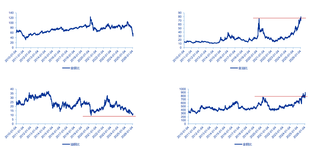 风险提示及免责条款