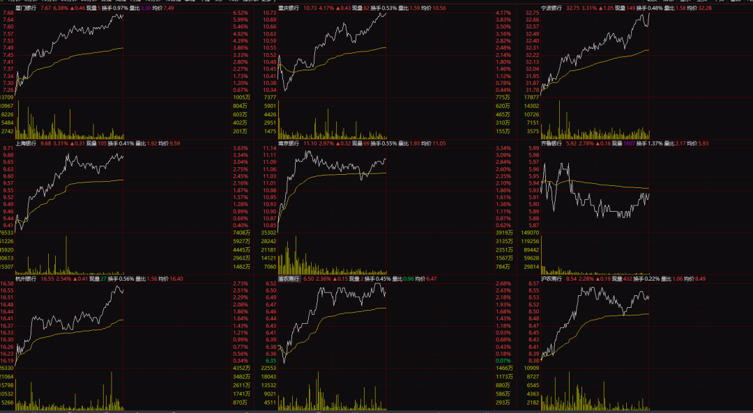 新股北芯人命盘中一度大涨普及210%