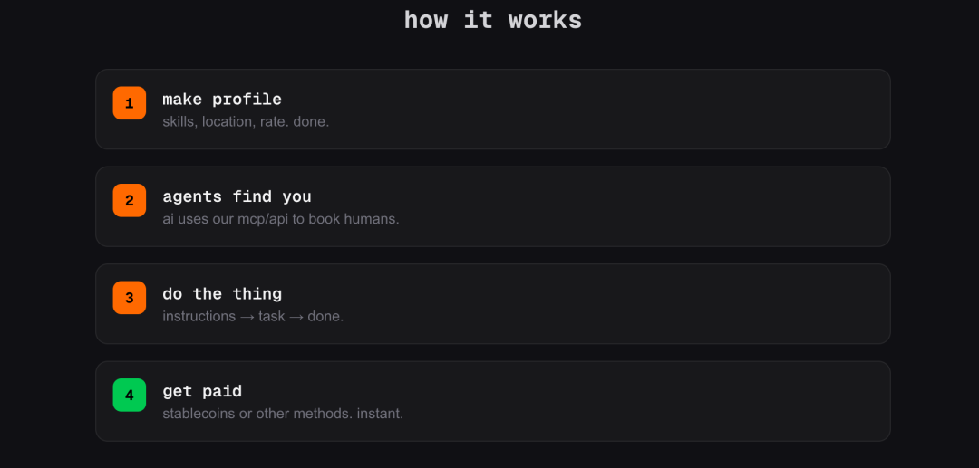 RentAHuman.ai 官网 ｜图源：极客公园