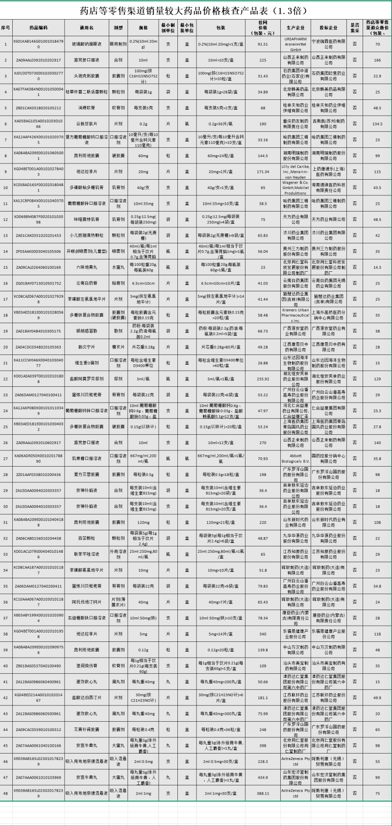 （开头：吉林省寰球资源来回中心网站）
