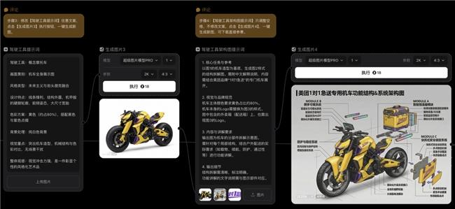 参赛者使用站酷AI设计工具创建的工作流截图