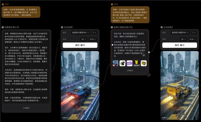 参赛者使用站酷AI设计工具创建的工作流截图
