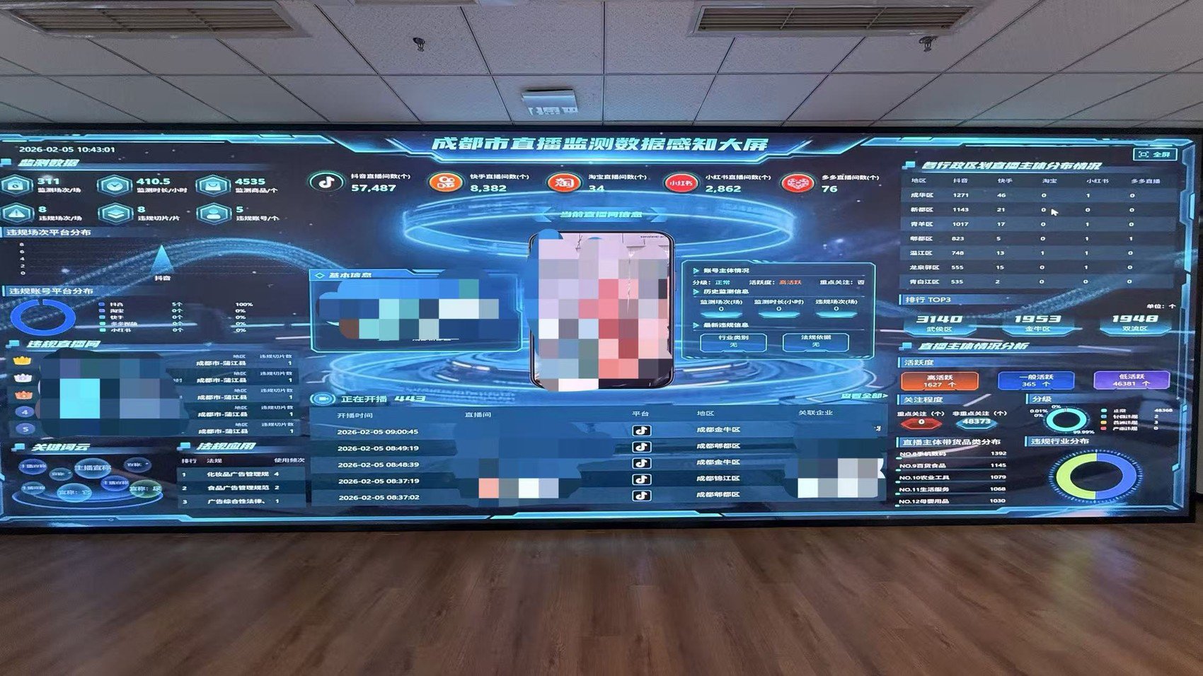 成都市“直播电商AI智能监测系统”