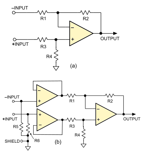 图5 传感器连接到仪器放大器的+INPUT和–INPUT（b）。不要像（a）所示使用差分输入单运算放大器。你会后悔的。
