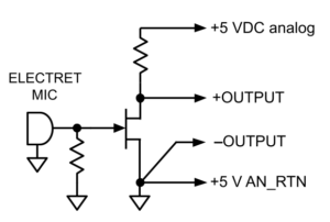 图6 这是一种伪差分输出配置，用于传感器示例，带有集成放大器，由外部电源供电。