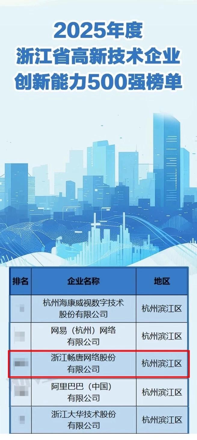 榜单节选(图源:浙江发布)