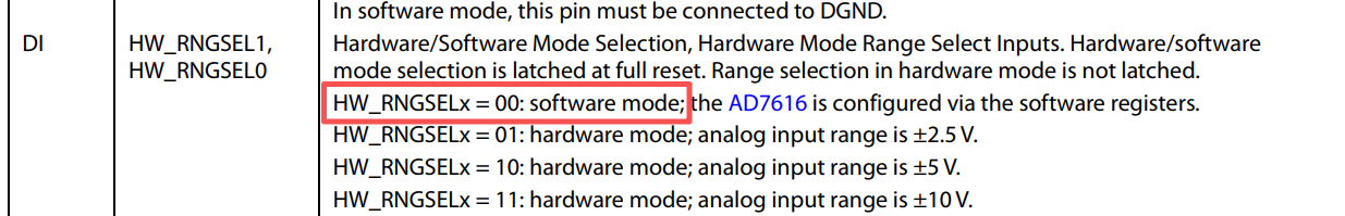 图 RNGSEL模式寄存器