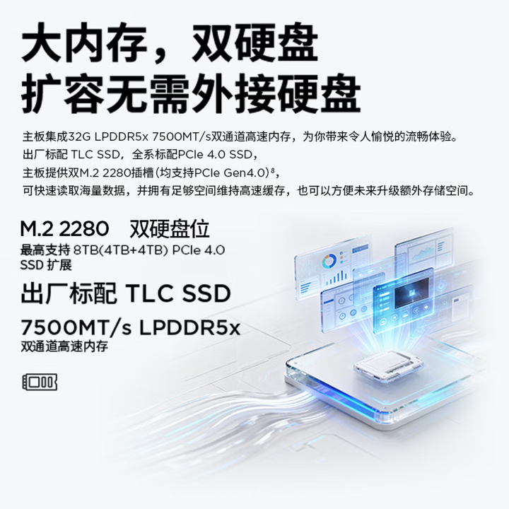 联想ThinkBook 14+/16+锐龙版AI 7 H450处理器版上市