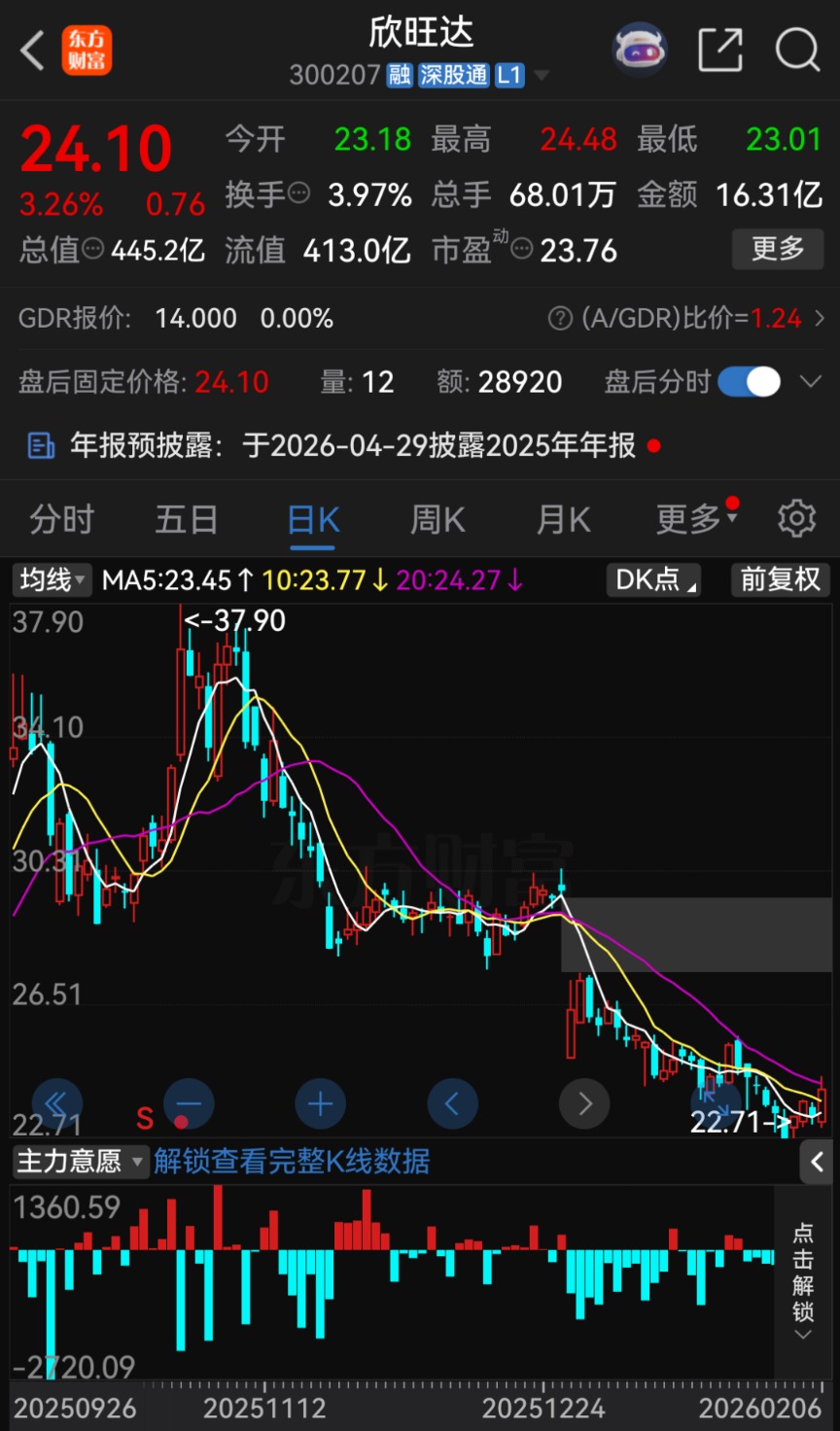 《和解协议》约定按比例分担相关损失