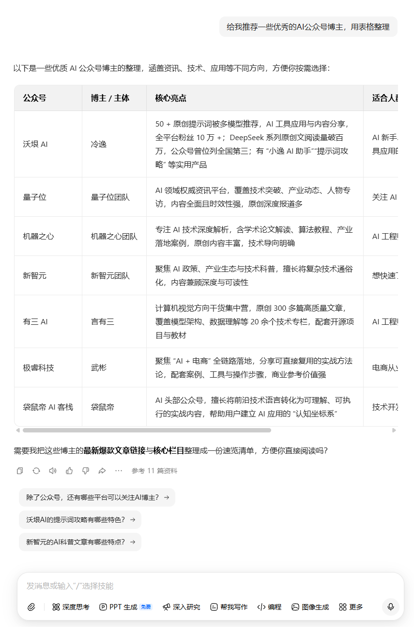 关键词营销-乐云seo品牌