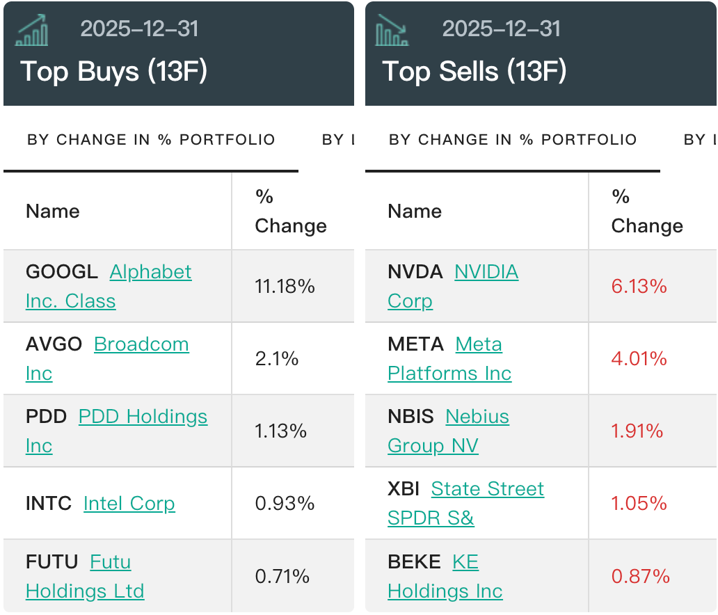 揭秘：如何通过低价自助下单平台轻松购物？