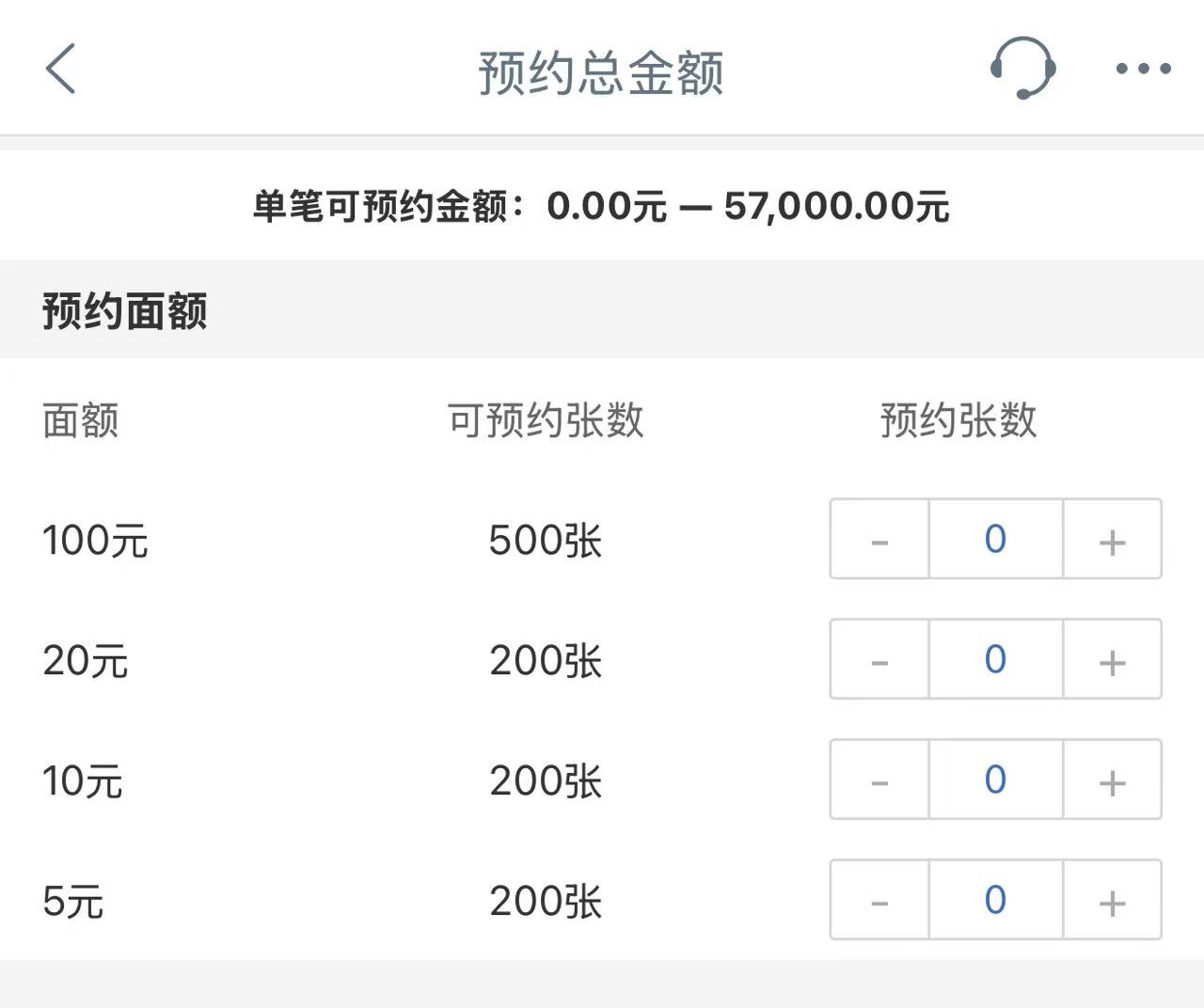圖片來源：工商銀行APP