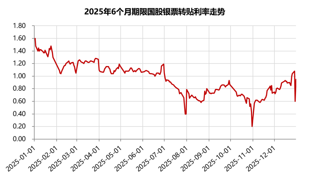 数据开端：qeubee