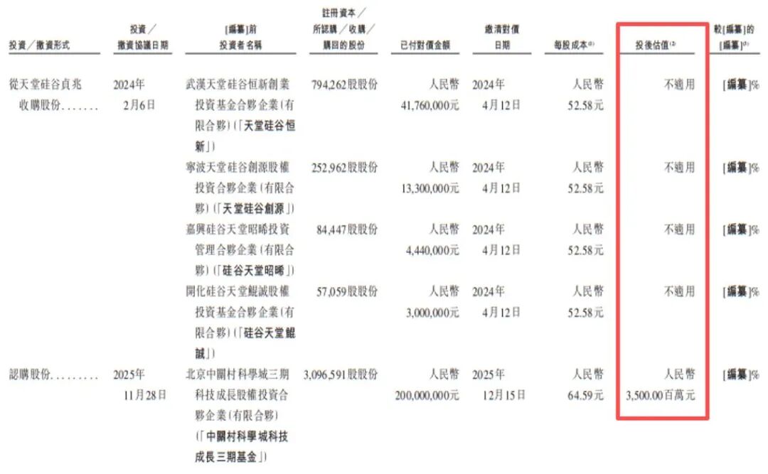 图片开头：鹿客科技招股书截图