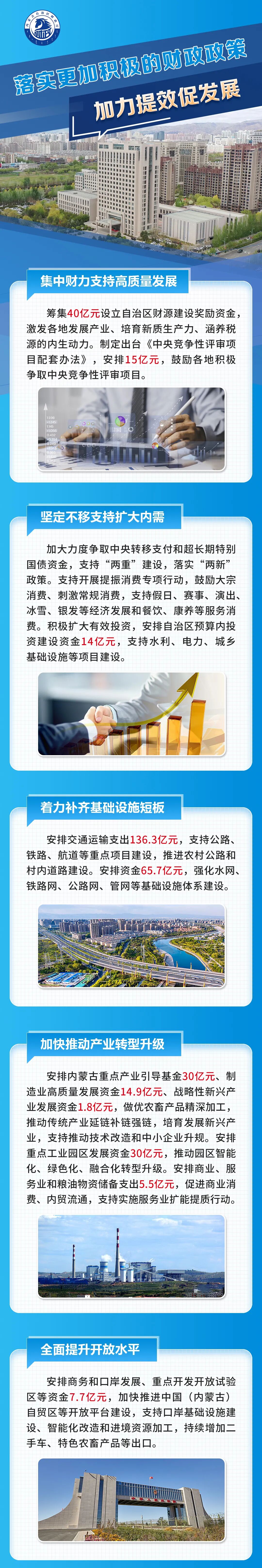 撰   稿：王胜亮   松   柏