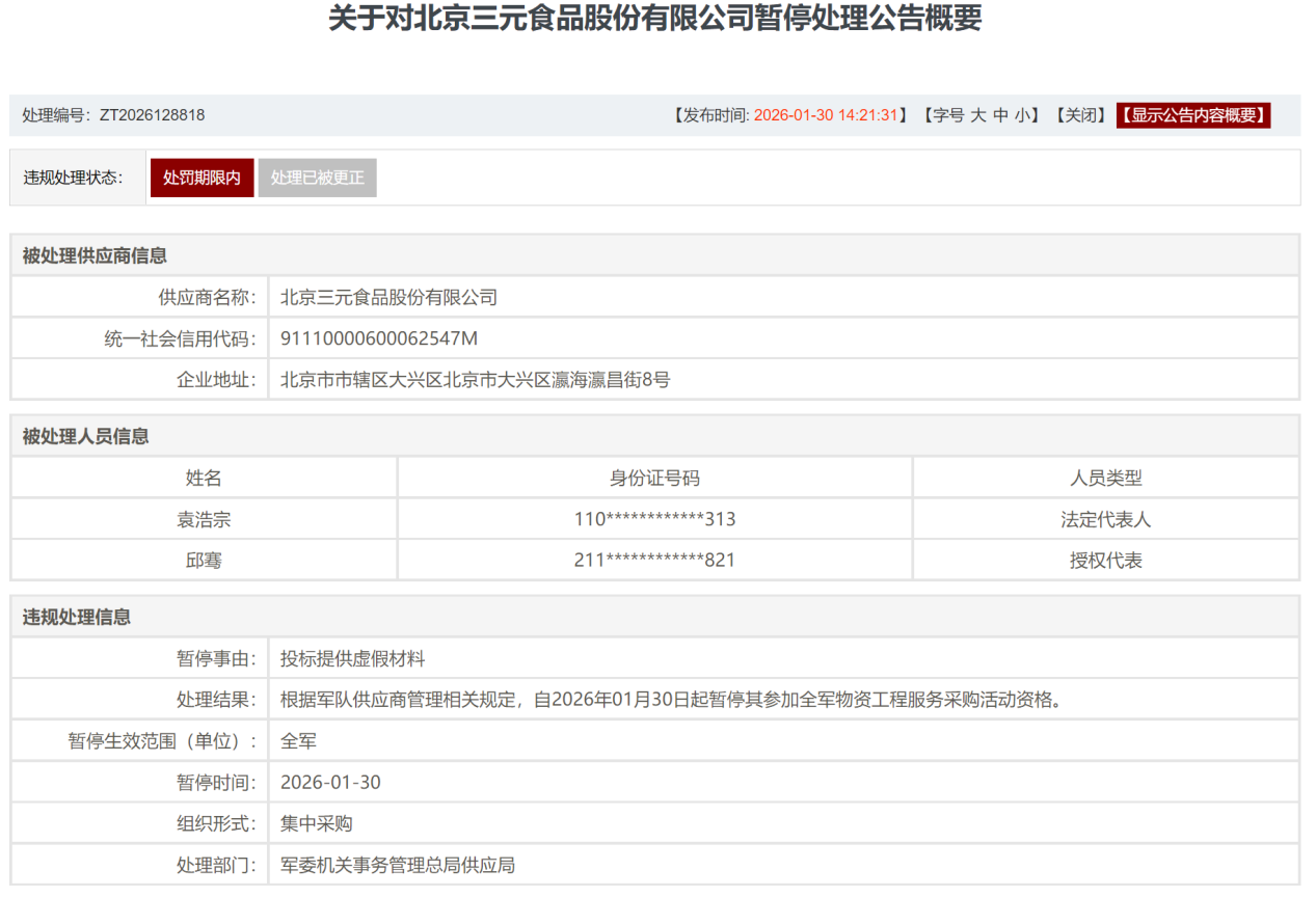 _首亏会被st吗_首农股份股份构成