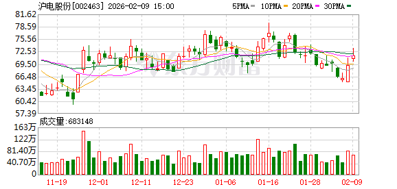 沪电股份：公司专注于高性能与高信赖性PCB所需的核心技术