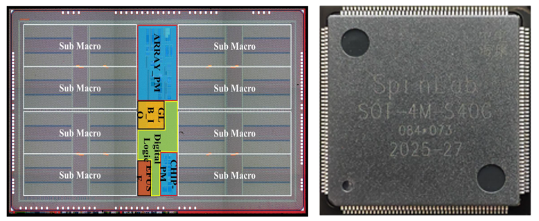 4 Mb SOT-MRAM 芯片照片和封装片示意图