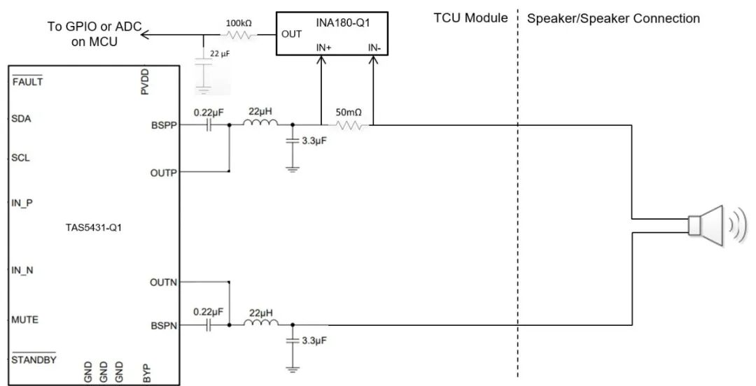 图 4 使用 TAS5431-Q1 实现一个简单的电流检测放大器电路，可以检测开路