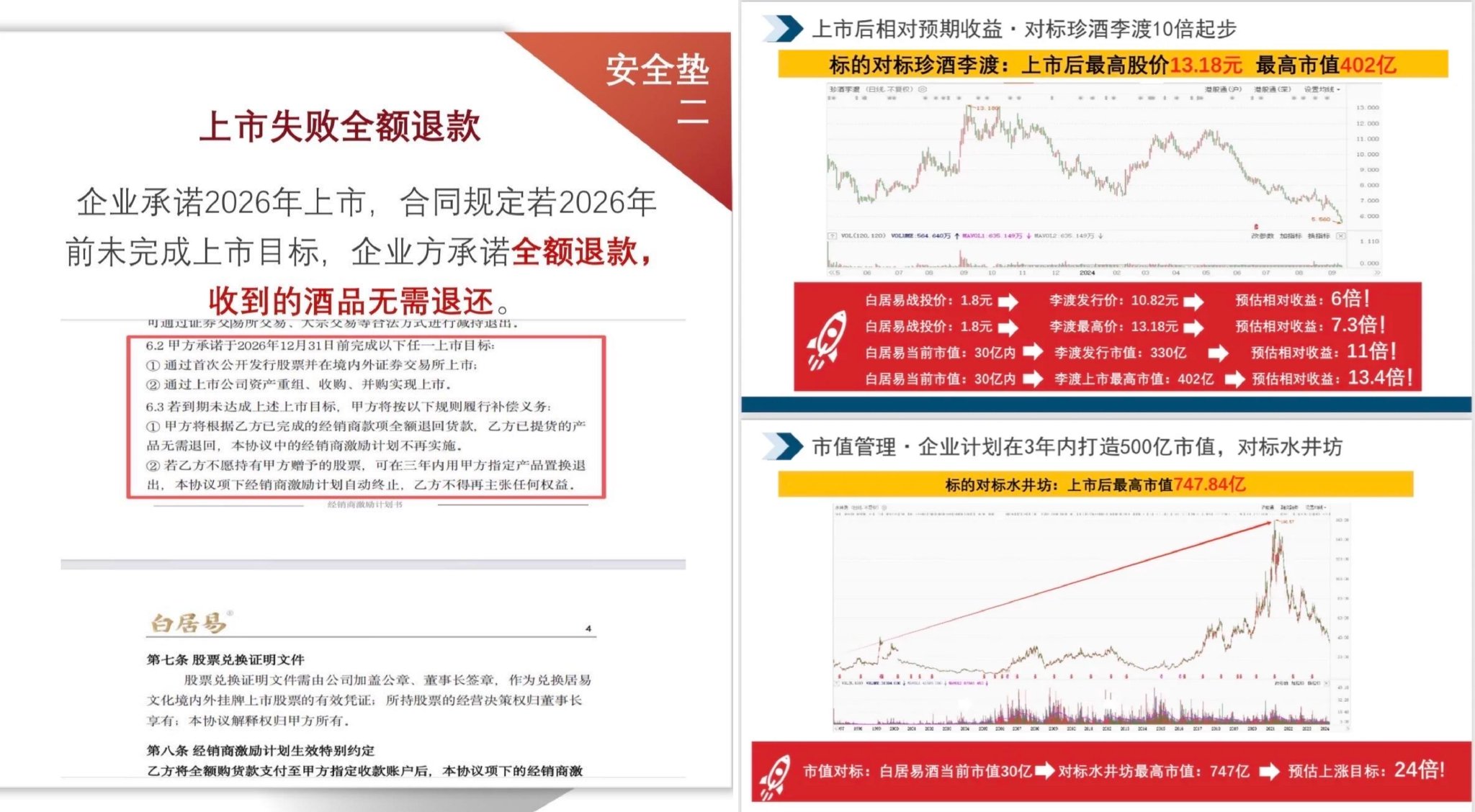 （图片源自网友提供）