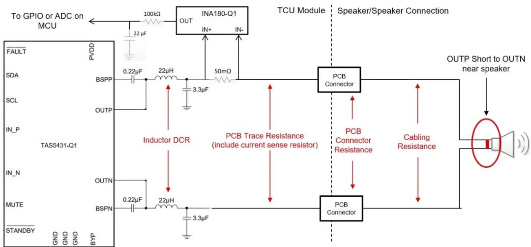 图 8 当正输出对负输出短路时，在扬声器附近出现时，需要考虑正输出和负输出之间的阻抗